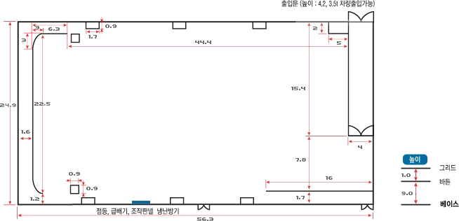 조감도